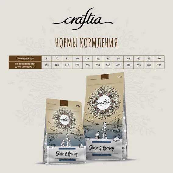 Product 11
