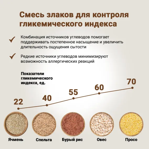Product 9