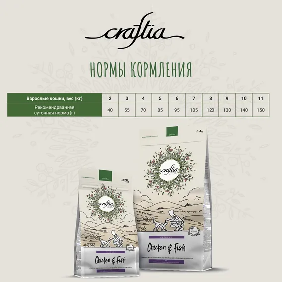 Product 12
