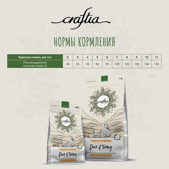 Product 11