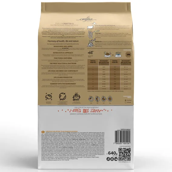 Product 2