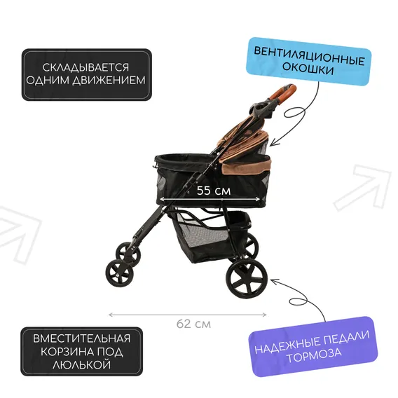 Product 7