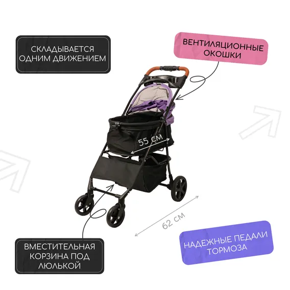 Product 7