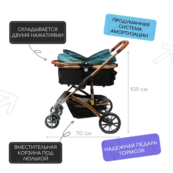 Product 6