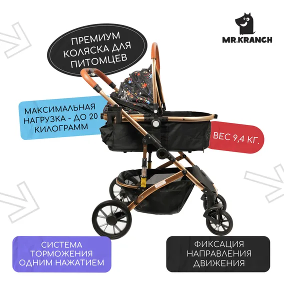 Product 5