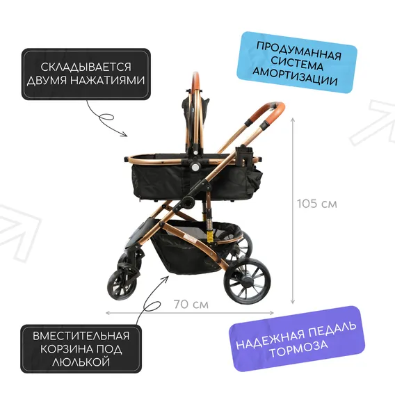 Product 6