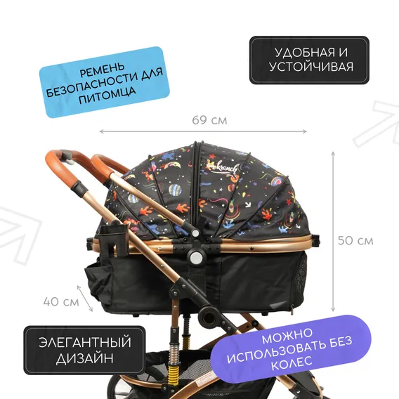 Product 7