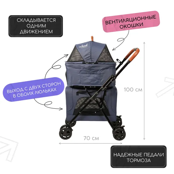 Product 10