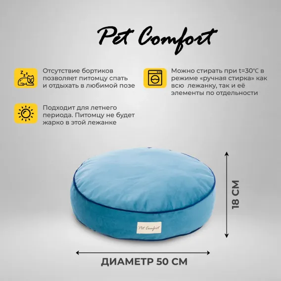 Product 3