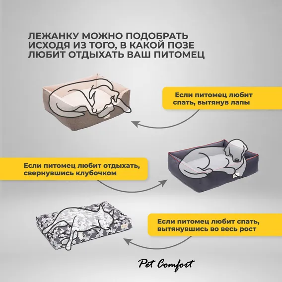 Product 6