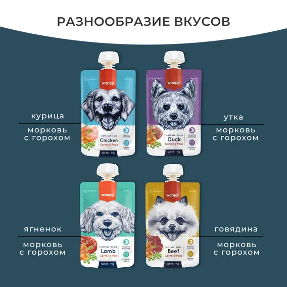 Product 4