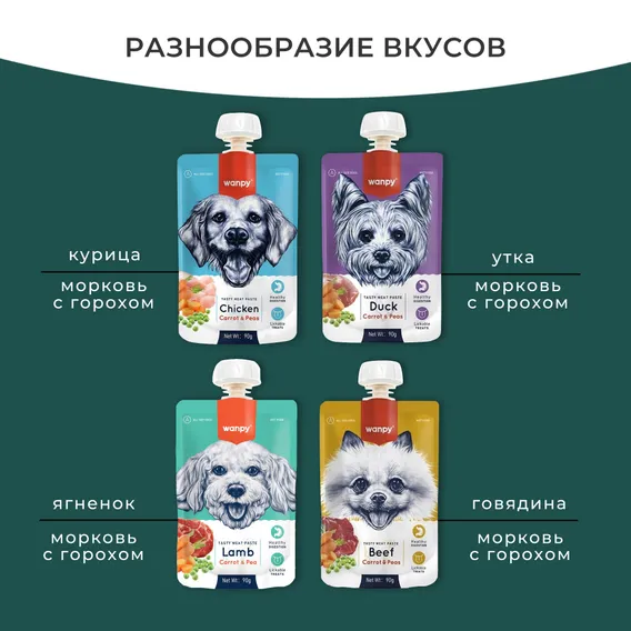 Product 4