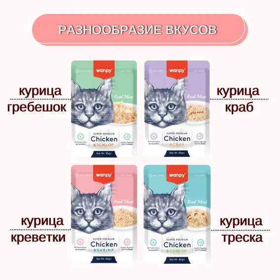 Product 1