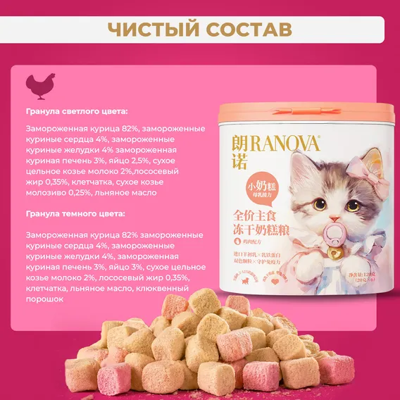 Product 5