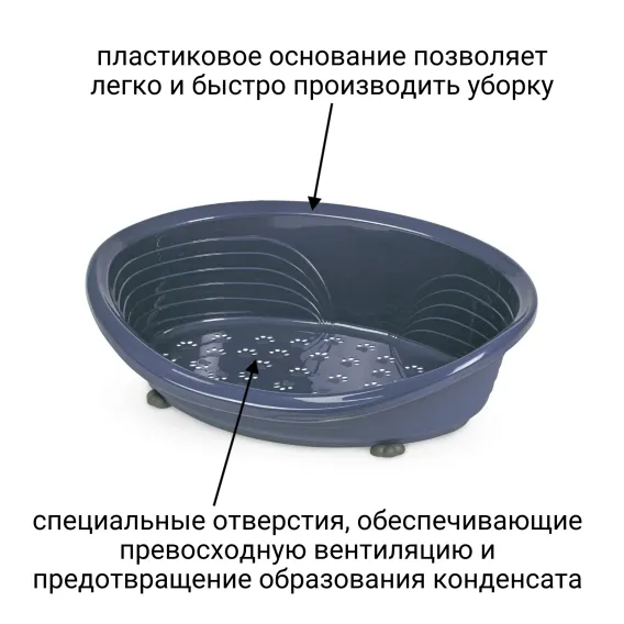 Product 7