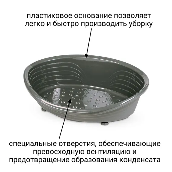 Product 7